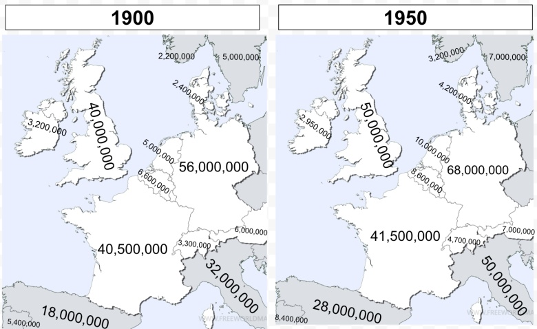 Porównanie populacji Europy Zachodniej w latach 1900-1950