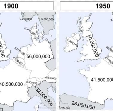 Porównanie populacji Europy Zachodniej w latach 1900-1950