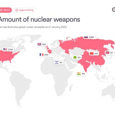 Szacowane globalne zapasy głowic jądrowych, 2023