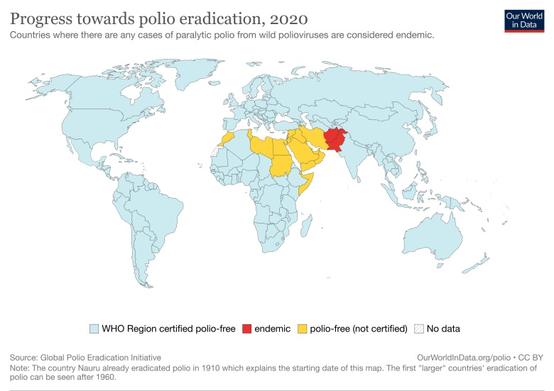 Obecność wirusa Polio na świecie w 2020 roku