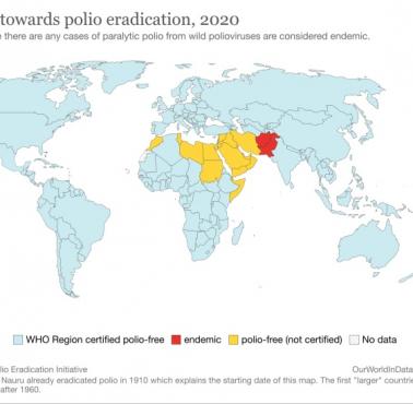 Obecność wirusa Polio na świecie w 2020 roku