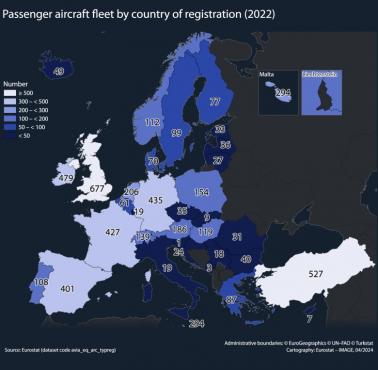 Flota samolotów pasażerskich według kraju rejestracji w Europie, 2022