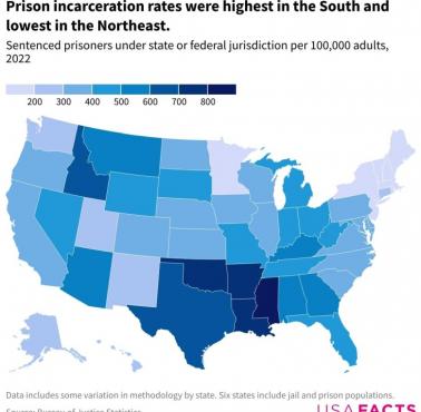 Odsetek więźniów z podziałem na stany USA, 2022