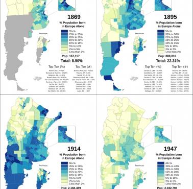 Rozmieszczenie osób urodzonych w Europie i mieszkających w Argentynie - 1869, 1895, 1914 i 1947 r.