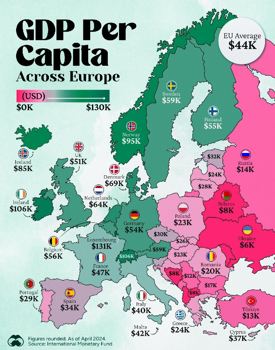 PKB na osobę (per capita) w 2024 w Europie