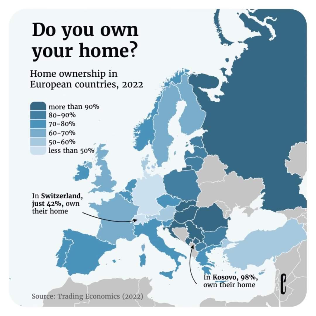 Odsetek osób w Europie z podziałem na państwa, która posiada własny dom, 2022
