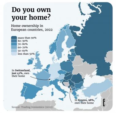 Odsetek osób w Europie z podziałem na państwa, która posiada własny dom, 2022