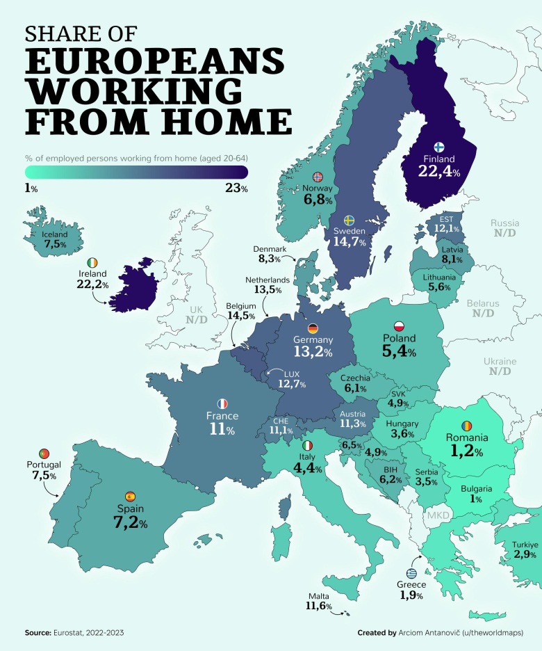 Jaki odsetek zatrudnionych Europejczyków pracuje z domu? 2022-2023
