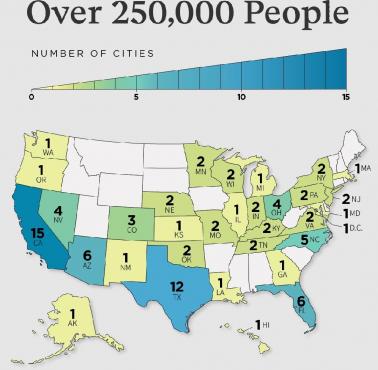 Liczba miast w poszczególnych stanach USA z liczbą mieszkańców większą niż 250 tys., 2024