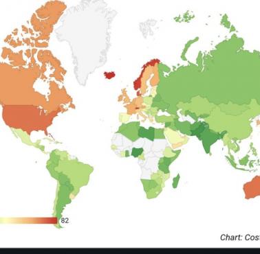 Najwyższe i najniższe koszty życia (Cost-of-living index) na świecie, 2024