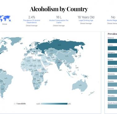 Odsetek alkoholików (uzależnionych od alkoholu) w poszczególnych państwach świata, 2023
