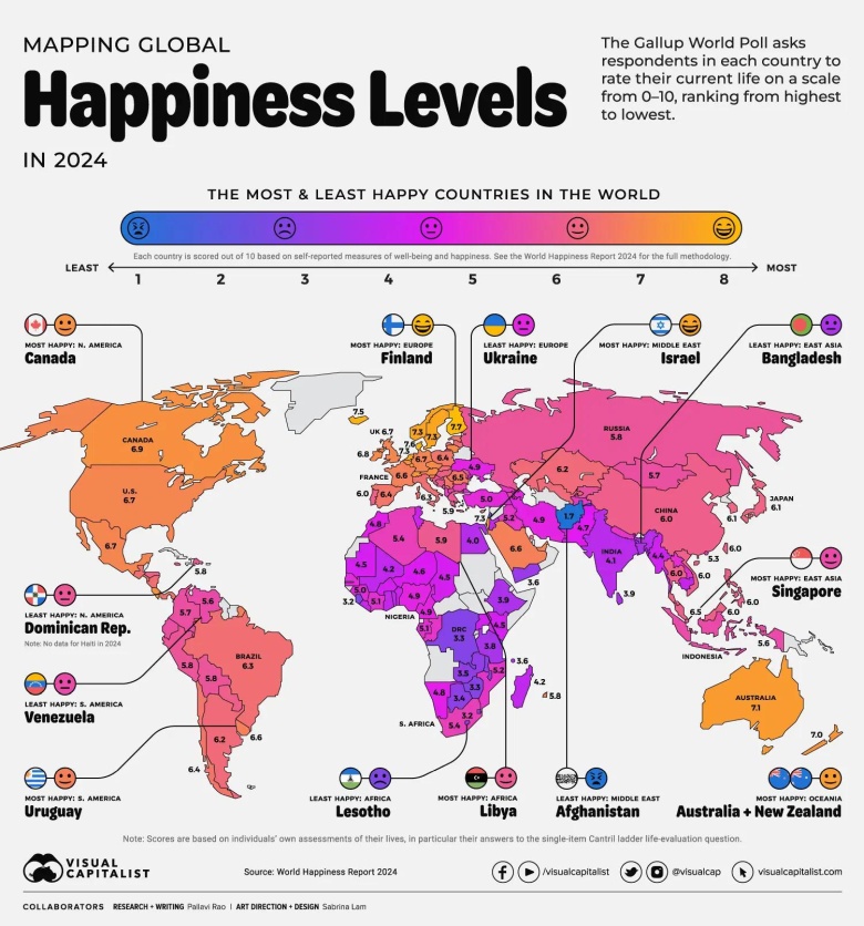 Poziom szczęścia w poszczególnych krajach świata, World Happiness Report 2024
