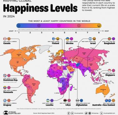 Poziom szczęścia w poszczególnych krajach świata, World Happiness Report 2024