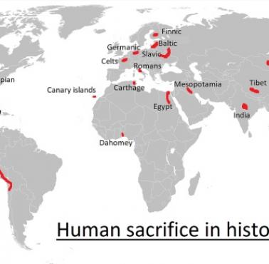 Ofiary z ludzi w historii ludzkości