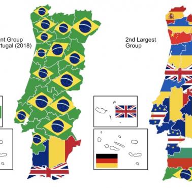 Największa i druga co do wielkości grupa imigrantów w Portugalii w poszczególnych okręgach (2018 r.).
