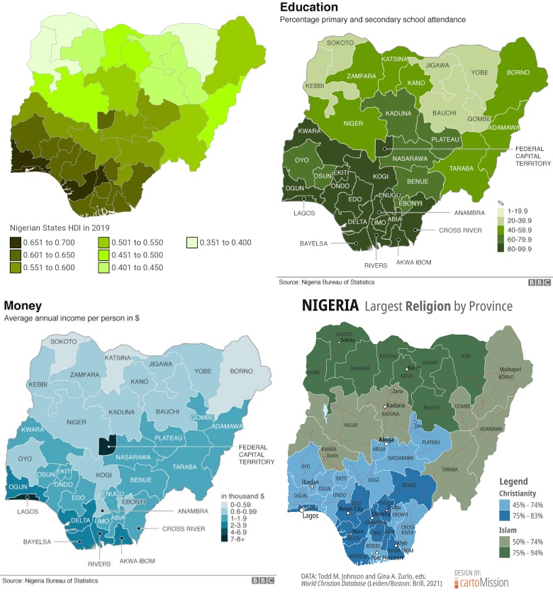 Nigeria w statystyce (edukacja, najwyższe zarobki, największe religie, Human Development Index, HDI, 2018)