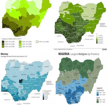 Nigeria w statystyce (edukacja, najwyższe zarobki, największe religie, Human Development Index, HDI, 2018)