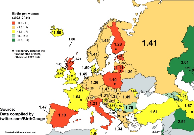 Całkowity współczynnik dzietności w Europie, dane 2023-2024