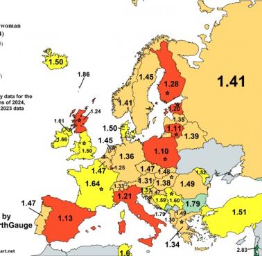Całkowity współczynnik dzietności w Europie, dane 2023-2024
