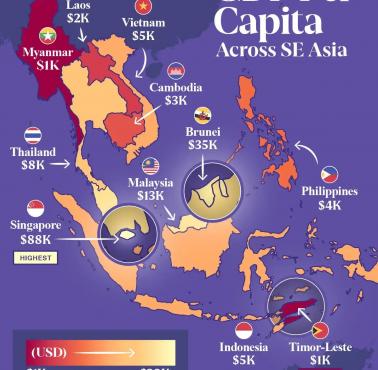 PKB na mieszkańca (per capita) krajów Azji Południowo-Wschodniej, 2024