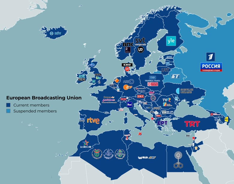 Krajowy nadawca telewizyjny krajów europejskich
