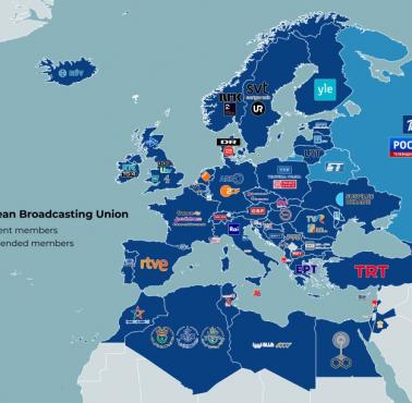 Krajowy nadawca telewizyjny krajów europejskich