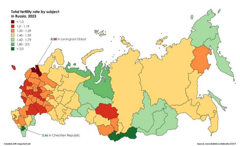 Dzietność w poszczególnych regionach Rosji, 2023