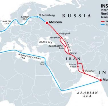 Mapa planowanego korytarza "Międzynarodowej kolei transportowej północ-południe" z Rosji do Indii