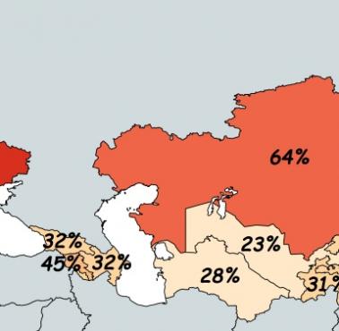 Znajomość języka rosyjskiego w republikach ZSRR według spisu powszechnego z 1989 r.