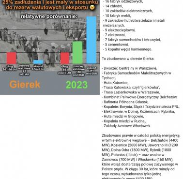 Przed "reformami" balcerowiczów - Epoka Gierka - dług