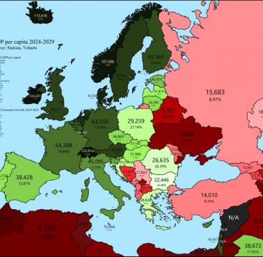 Prognozy dotyczące PKB na mieszkańca (per capita) w Europie 2024-2029, Statista