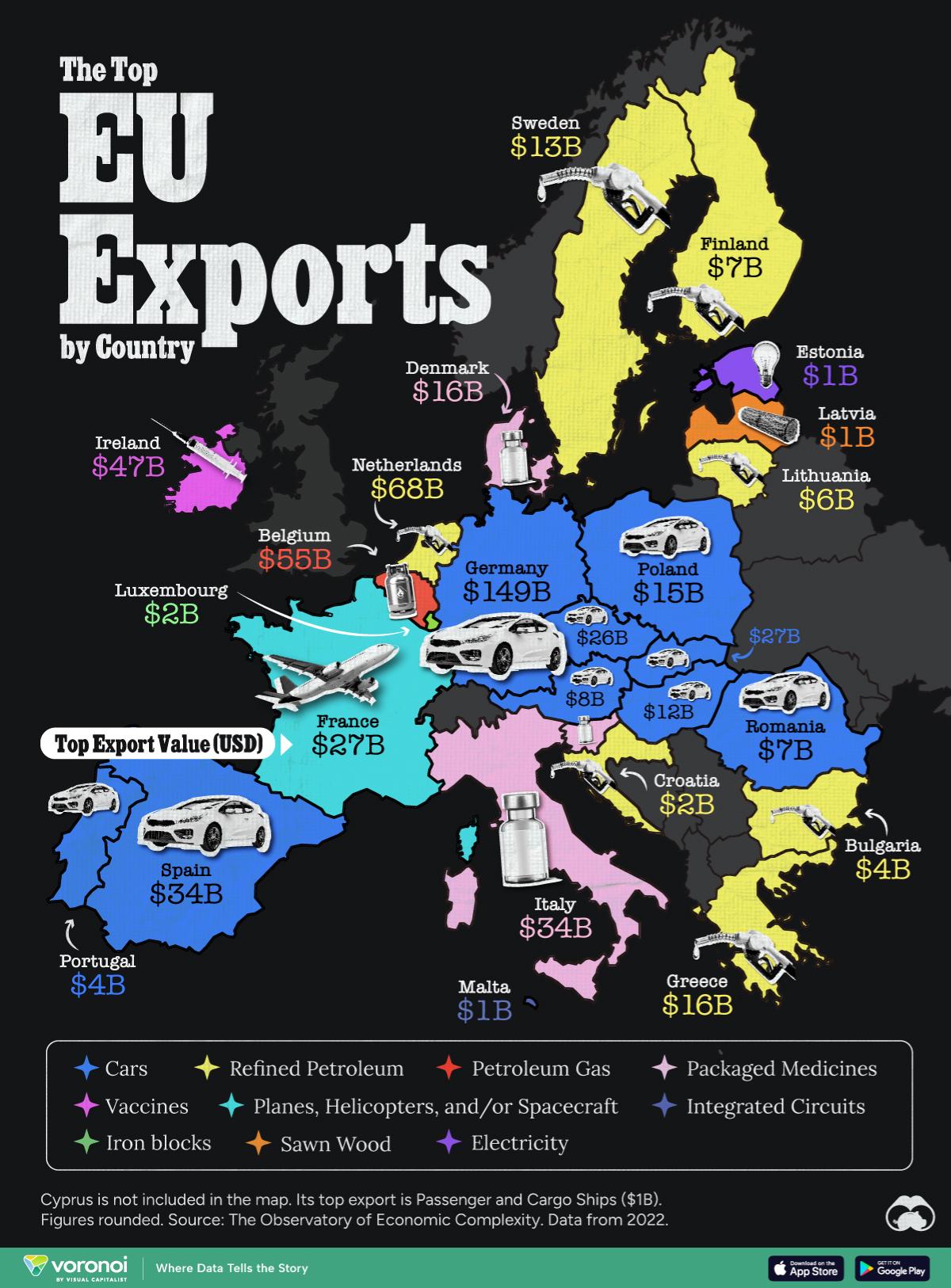 Najpopularniejszy produkt eksportowy w poszczególnych krajach Unii, 2022, VisualCapitalist