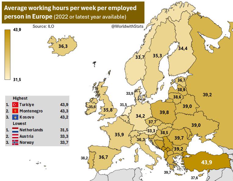 Ile godzin tygodniowo pracuje średnio mieszkaniec danego kraju w Europie, 2022