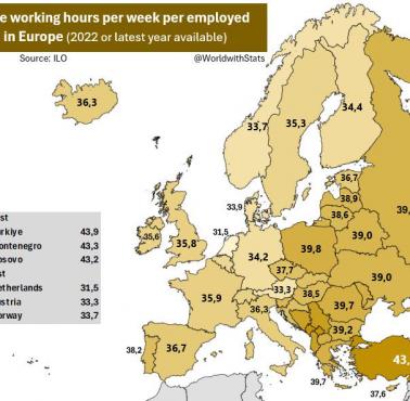 Ile godzin tygodniowo pracuje średnio mieszkaniec danego kraju w Europie, 2022