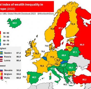 Współczynnik nierówności majątkowych w Europie (Współczynnik Giniego), 2022