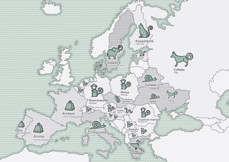 Nazwy znaku specjalnego @ (małpa w PL) w różnych językach europejskich
