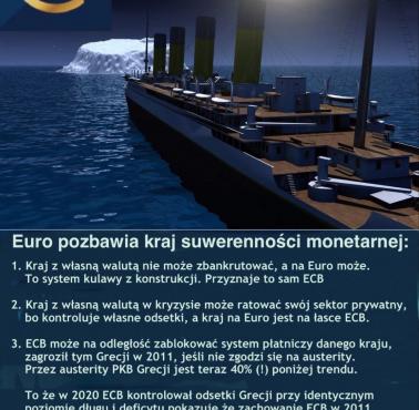 Jak ważna jest złotówka?