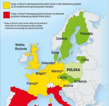Przepisy dotyczące grzybobrania w Europie