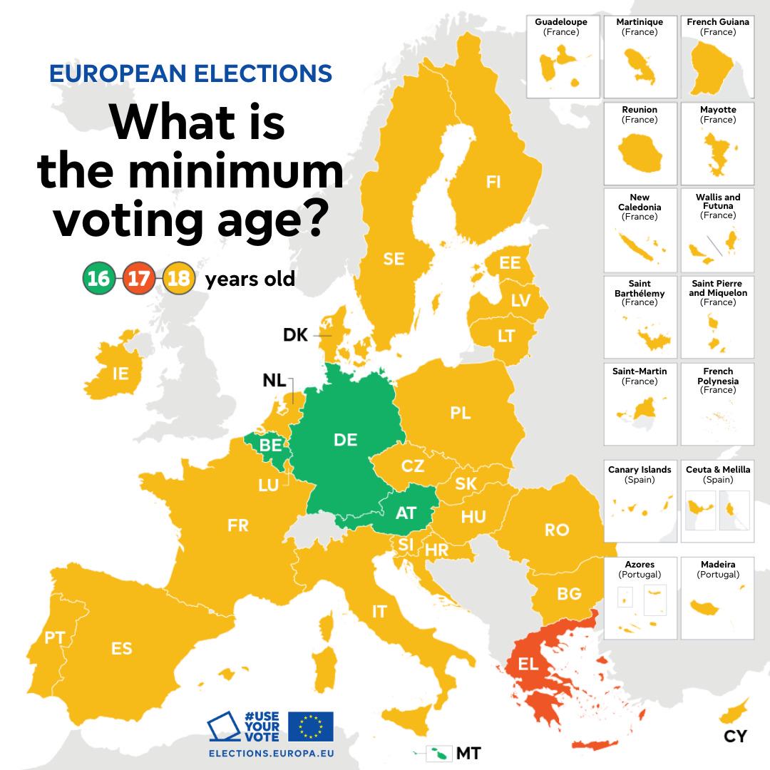 Minimalny wiek uprawniający do głosowania w Europie