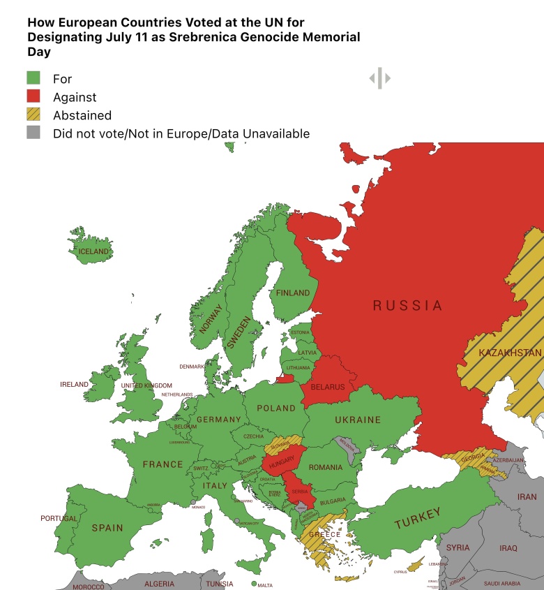 Jak kraje europejskie głosowały w ONZ za ustanowieniem 11 lipca Dniem Pamięci Ludobójstwa w Srebrenicy?