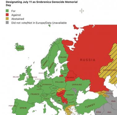 Jak kraje europejskie głosowały w ONZ za ustanowieniem 11 lipca Dniem Pamięci Ludobójstwa w Srebrenicy?