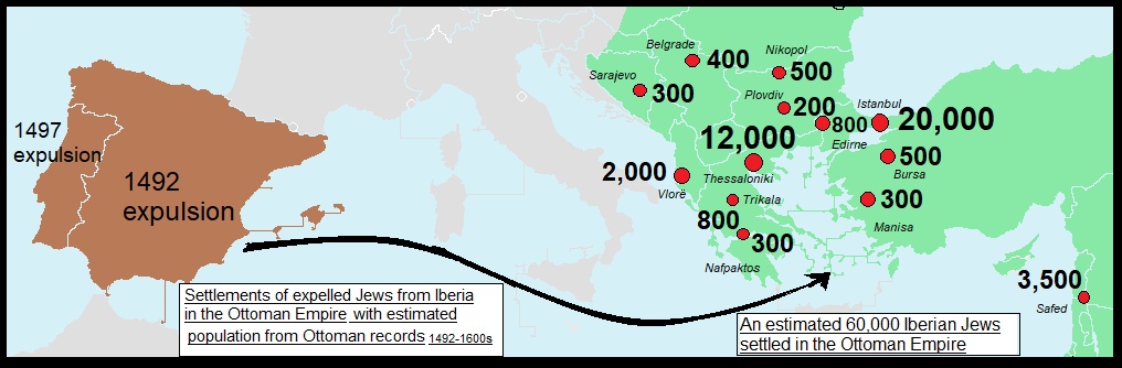 Miejsca osadnictwa Żydów wypędzonych z Półwyspu Iberyjskiego w latach 1492/1497