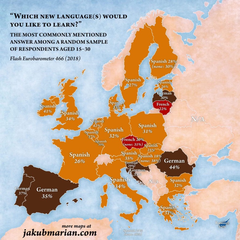 Którego języka oprócz angielskiego chciałbyś się nauczyć?, Europa, 2018