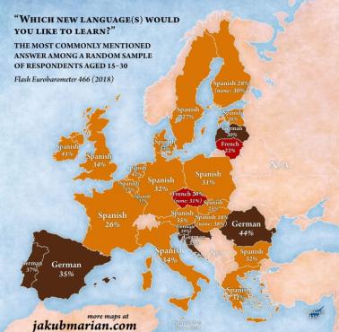 Którego języka oprócz angielskiego chciałbyś się nauczyć?, Europa, 2018