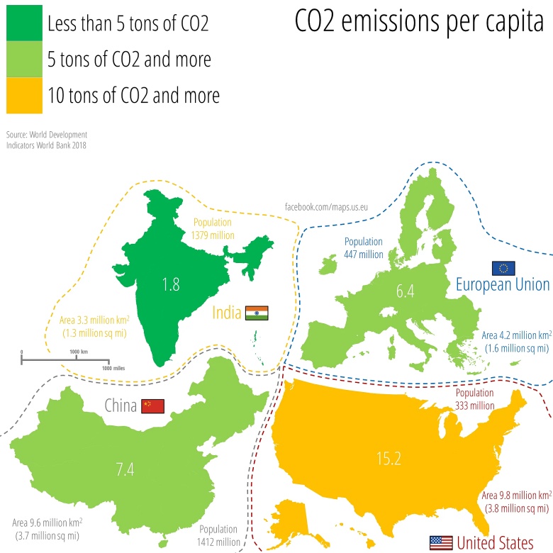 Emisja CO2 na osobę w Indiach, USA, Unii, Chinach, Bank Światowy, 2018