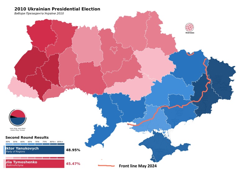 Poparcie w drugiej rundzie wyborów prezydenckich w 2010 roku dla Janukowycza i Tymoszenko, a linia frontu 2024