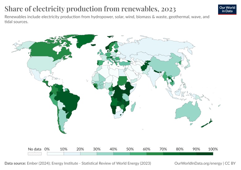 Odsetek energii elektrycznej wyprodukowanej z odnawialnych źródłach energii, 2023