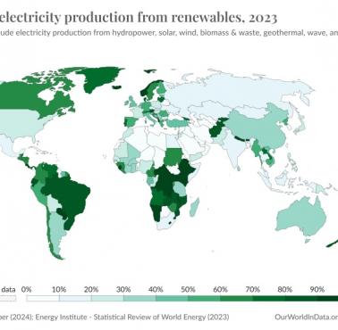 Odsetek energii elektrycznej wyprodukowanej z odnawialnych źródłach energii, 2023