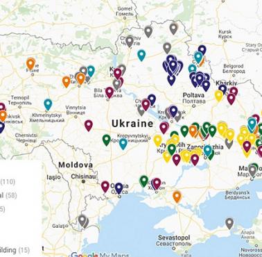 Przemysł ciężki na Ukrainie