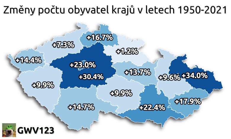 Zmiana liczby ludności w czeskich regionach administracyjnych, 1950-2021